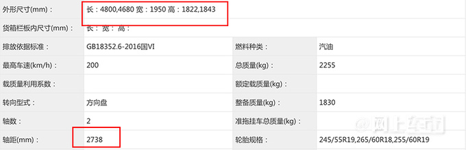 哈弗新猛龙实拍曝光前脸大改 搭2.0T+四驱-图4