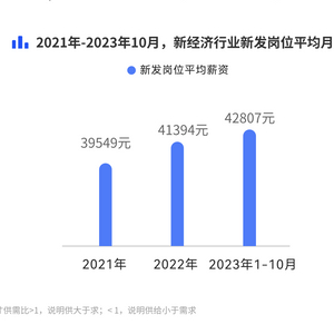 机器学习