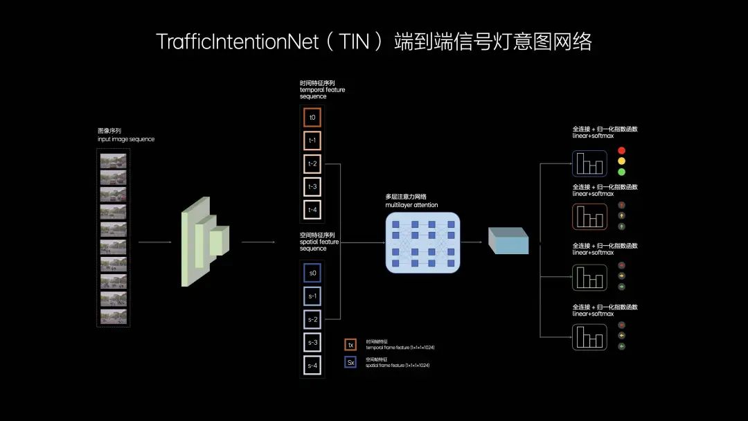 <a href=https://www.xinwust.com/tags-71-0.html target=_blank class=infotextkey>理想汽车</a>