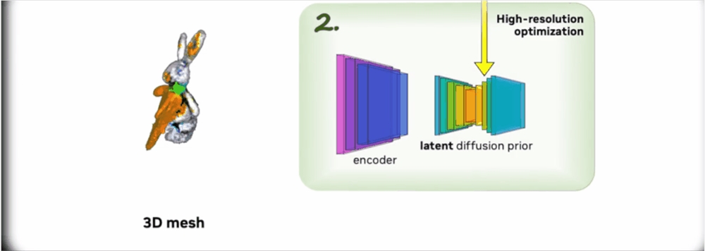 <a href=https://www.xinwust.com/tags-299-0.html target=_blank class=infotextkey>英伟达</a>