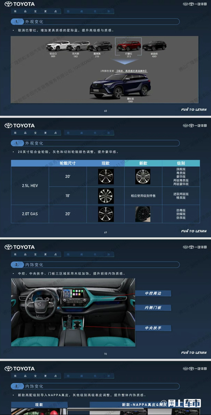 降3.4万丰田新皇冠陆放售XX-XX万 内饰大升级-图15