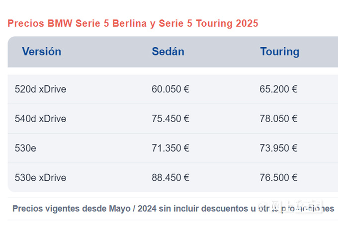 宝马新5系售价曝光新增两款车型/国产全系直降6万-图4