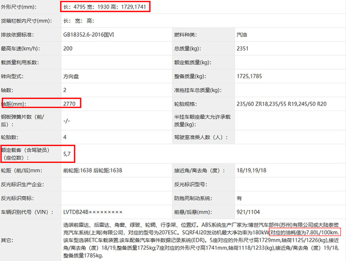 奇瑞瑞虎8L配置曝光加长95mm 搭2.0T发动机-图5